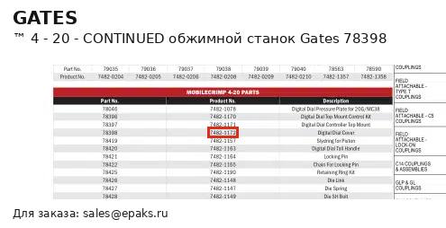 Gates 78398