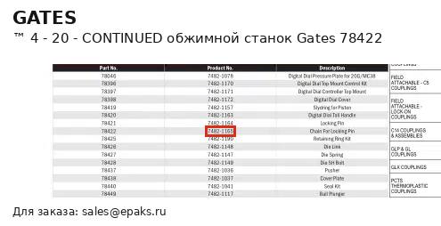 Gates 78422