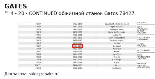 Gates 78427