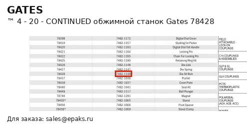 Gates 78428