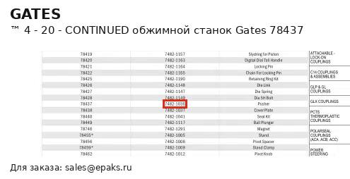 Gates 78437