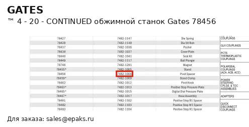 Gates 78456