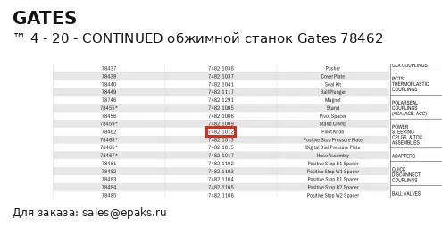 Gates 78462