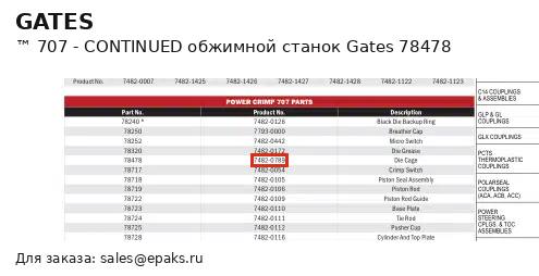 Gates 78478