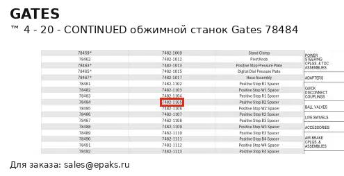 Gates 78484