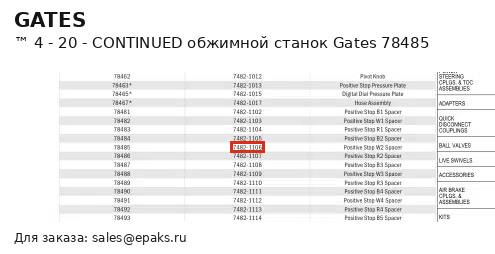 Gates 78485