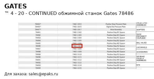 Gates 78486