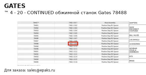 Gates 78488