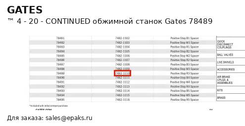 Gates 78489