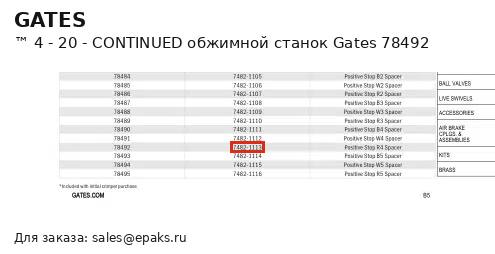 Gates 78492