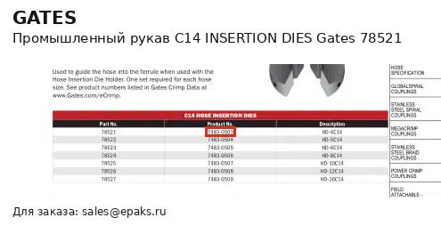 Gates 78521