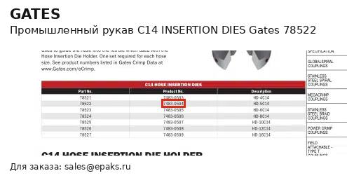 Gates 78522