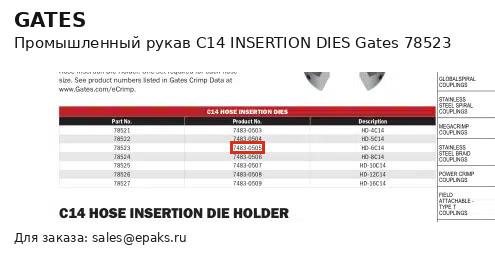 Gates 78523