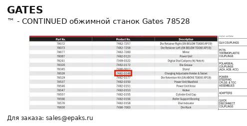 Gates 78528