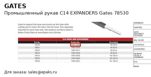 Gates 78530
