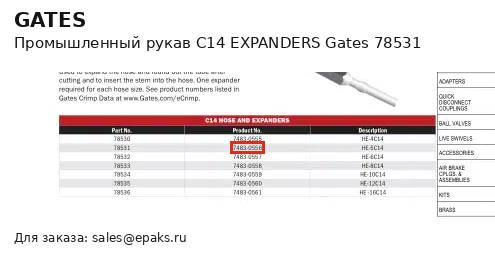 Gates 78531