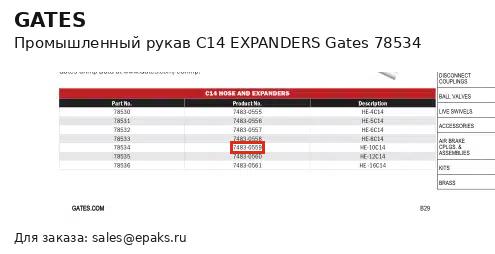 Gates 78534