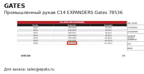 Gates 78536