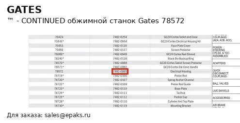 Gates 78572