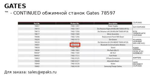 Gates 78597