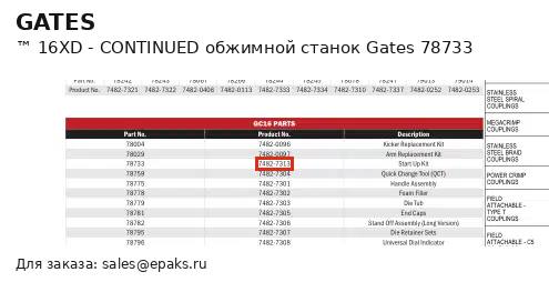 Gates 78733