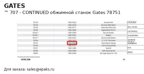 Gates 78751