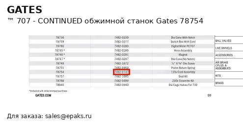 Gates 78754