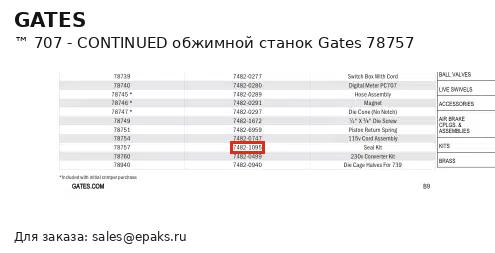 Gates 78757
