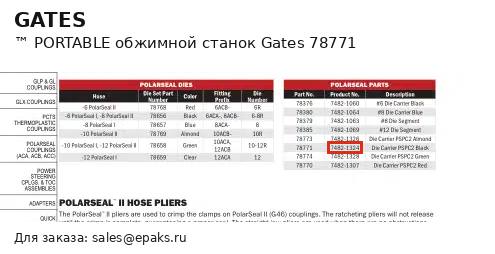 Gates 78771