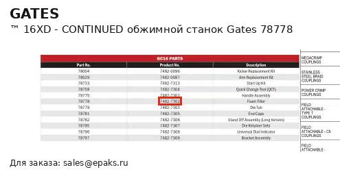 Gates 78778