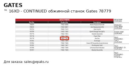 Gates 78779