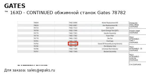 Gates 78782