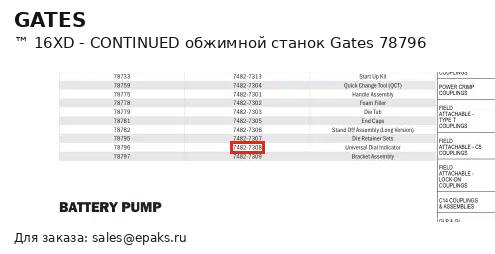 Gates 78796