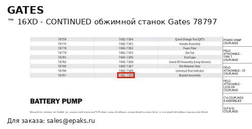 Gates 78797