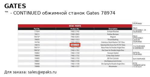 Gates 78974