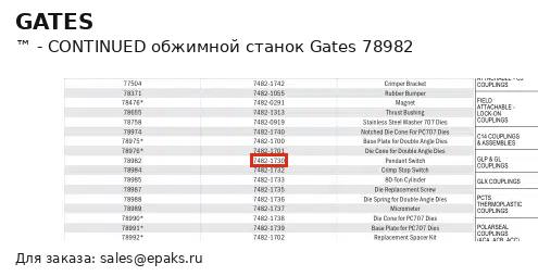 Gates 78982