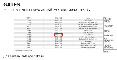 Gates 78985