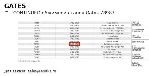 Gates 78987