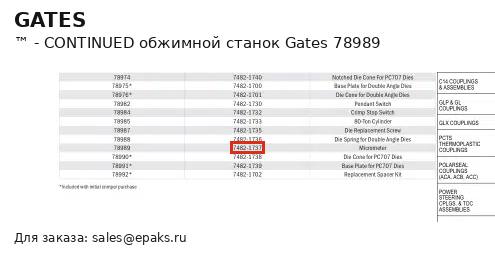 Gates 78989