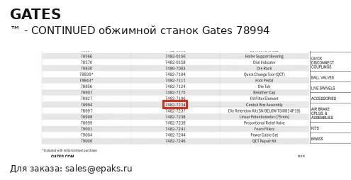 Gates 78994