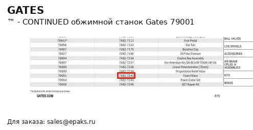 Gates 79001