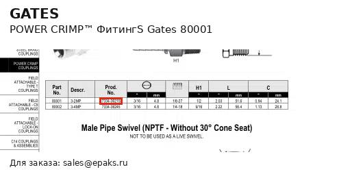 Gates 80001