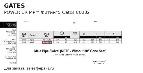 Gates 80002