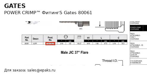 Gates 80061