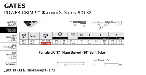 Gates 80132