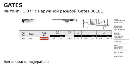 Gates 80181