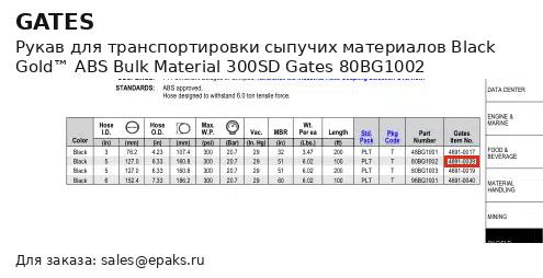 Gates 80BG1002