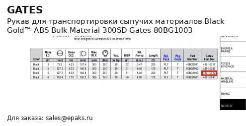 Gates 80BG1003