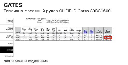 Gates 80BG1600
