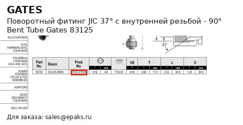Gates 83125